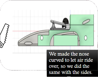 Entry Class Car Nose